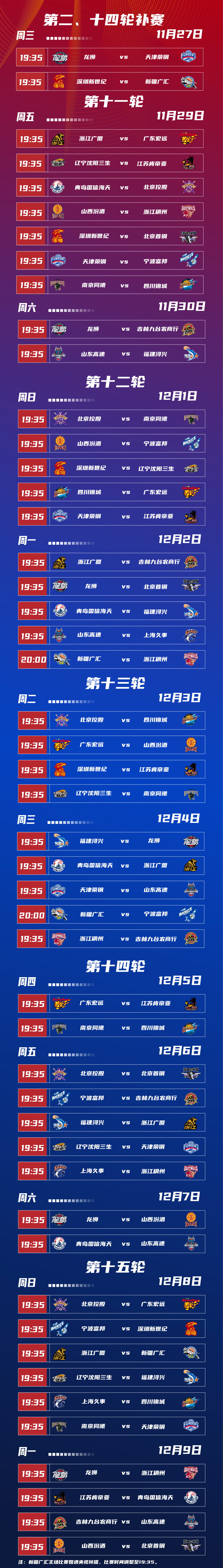 九游体育官方网站-关于赛地聚焦——CBA常规赛今晚热度飙升，辽宁本钢造点机会，质疑声仍在，赛程密集仍需轮换的信息