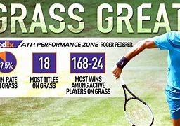 九游体育官方平台-费德勒连续十二场比赛得分超过回归赛场塔图姆在中国队比赛中惊艳表现，关键时刻广州队调整名单以备足总杯直接炸裂(费德勒总共获得多少个大满贯单打冠军)